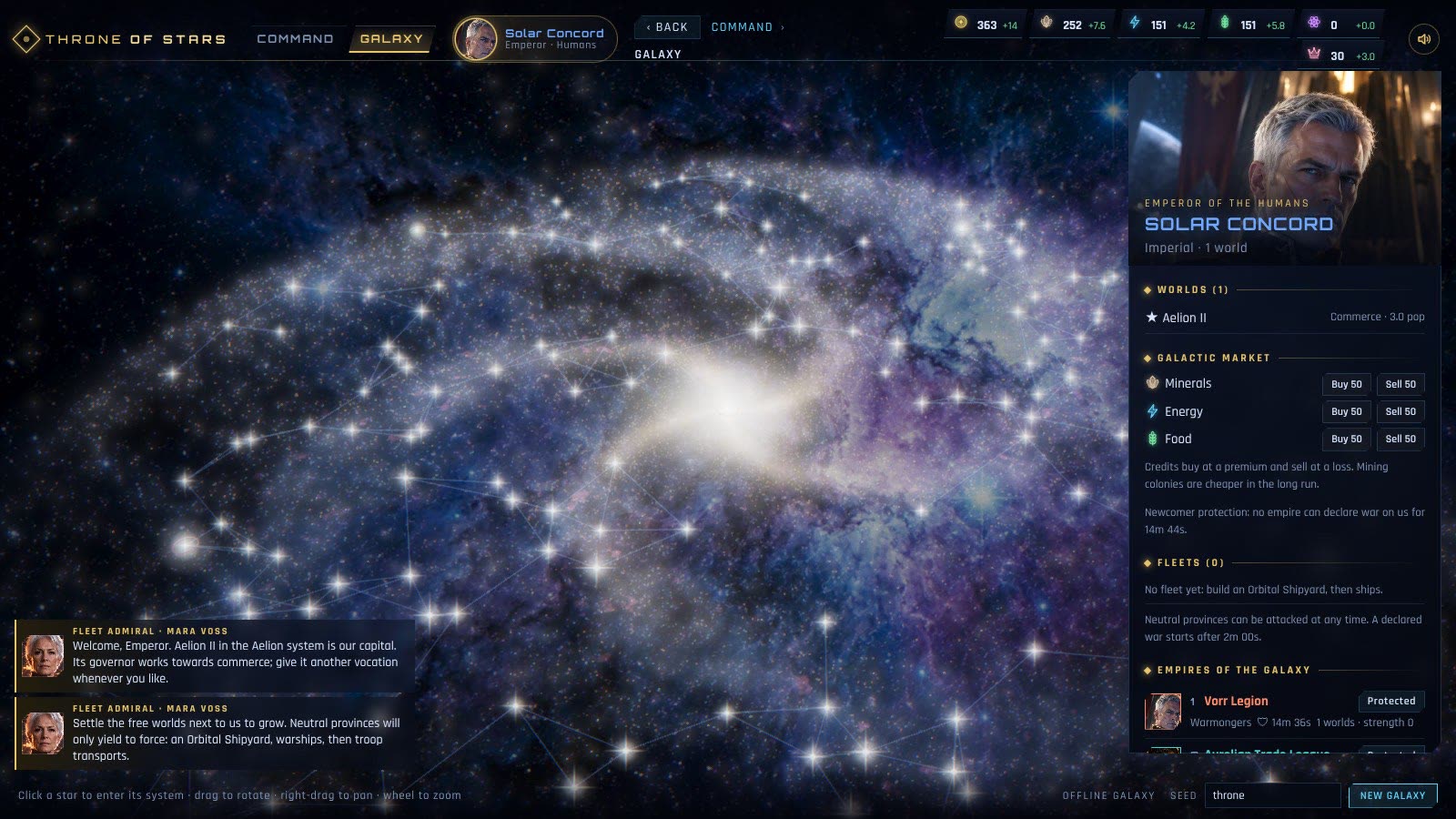Galaxie